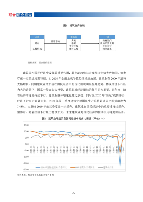 联合资信:建筑施工行业研究报告
